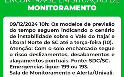 Itajaí em alerta: Risco de deslizamentos e alagamentos continuam