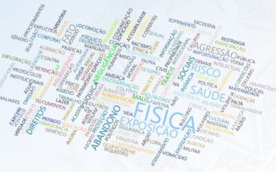 Santa Catarina registra 450 casos de violações de direitos humanos por dia em 2024; Crianças são as principais vítimas conforme pesquisa