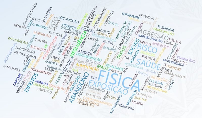 Santa Catarina registra 450 casos de violações de direitos humanos por dia em 2024; Crianças são as principais vítimas conforme pesquisa