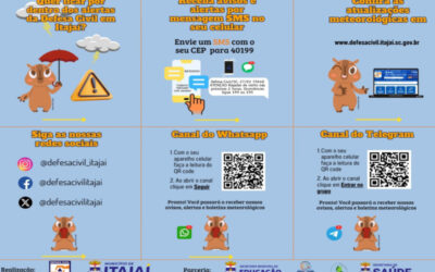 Escolas de Itajaí recebem ação educativa sobre alertas da Defesa Civil e combate à dengue