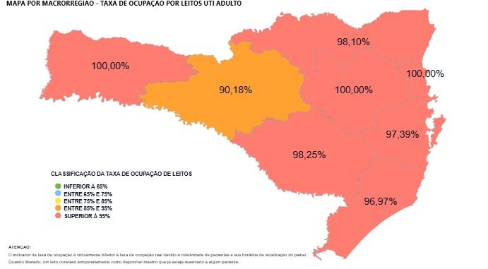 UTIs de SC à beira do colapso: 3 regiões já com leitos em estado de superlotação no estado; Itajaí e cidades do Baixo Vale se encontram na lista