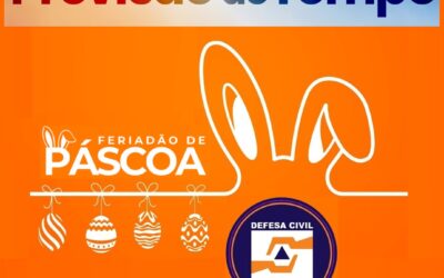 Frente fria traz risco de temporais e granizo no fim de semana em Itajaí