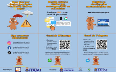 Defesa Civil de Itajaí lança cartaz informativo e reforça alertas de segurança à população