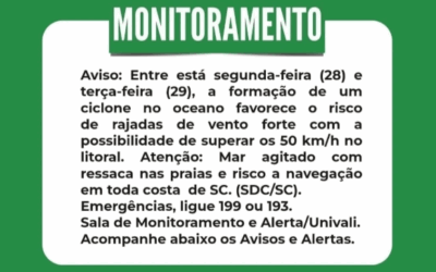 Atenção, Itajaí: Ciclone pode trazer ventos fortes e mar agitado na região