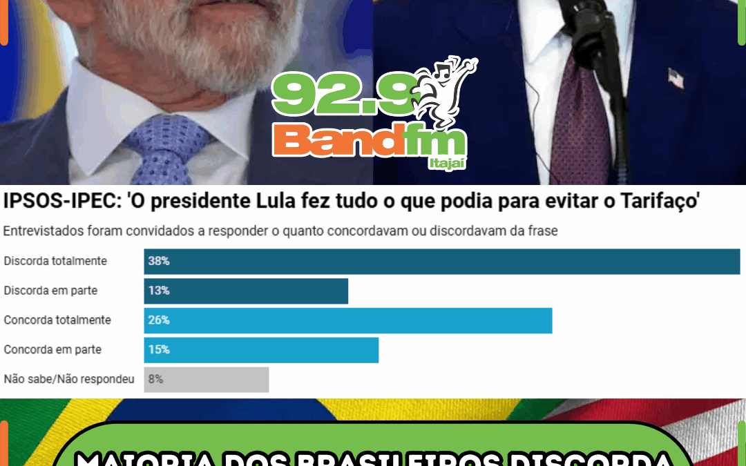 Maioria dos brasileiros discorda que Lula fez tudo o que podia para evitar tarifaço, diz pesquisa