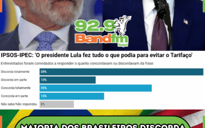 Maioria dos brasileiros discorda que Lula fez tudo o que podia para evitar tarifaço, diz pesquisa