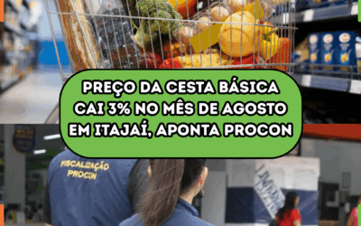 Preço da cesta básica cai 3% no mês de agosto em Itajaí, aponta Procon