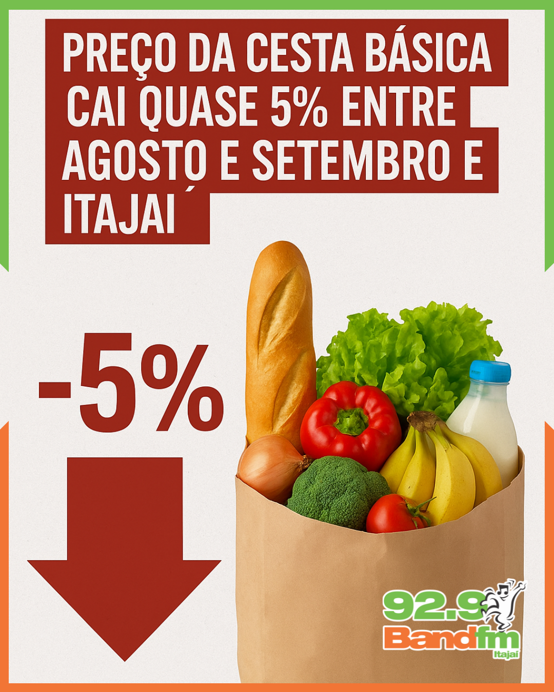 Preço da cesta básica cai quase 5% entre agosto e setembro em Itajaí