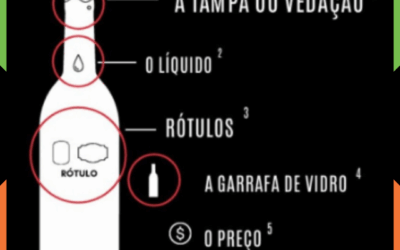 PROCON DE NAVEGANTES ALERTA: Como identificar e evitar bebidas alcoólicas adulteradas com metanol