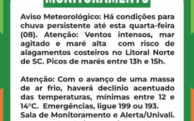 ITAJAÍ EM ALERTA: Chuva persistente, ventos fortes e maré alta colocam litoral em atenção até quarta-feira (08)