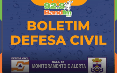 Frente fria neste final de semana deve trazer temporais e riscos de alagamentos no domingo em Itajaí