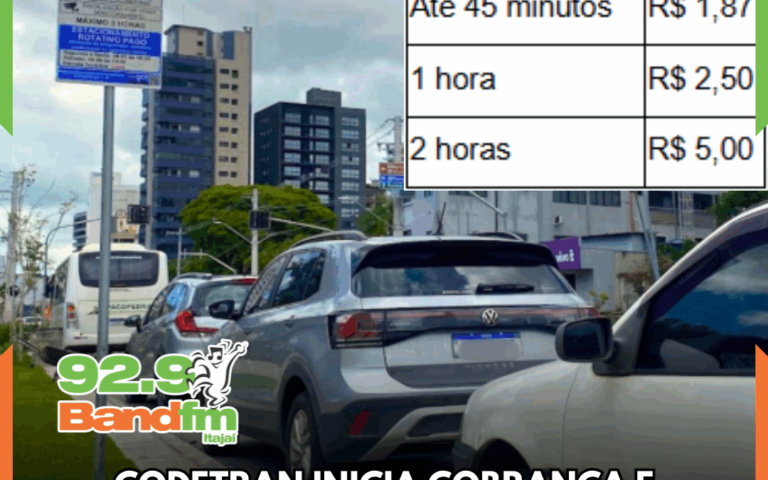 Codetran inicia cobrança e fiscalização do estacionamento rotativo na Avenida Marcos Konder a partir de 1º de dezembro