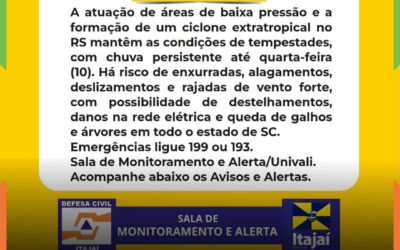 Ciclone extratropical mantém Defesa Civil de Itajaí em estado de atenção