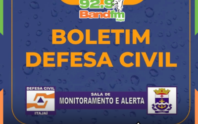 Calor aumenta e há risco de temporais isolados nesta segunda (12) em Itajaí
