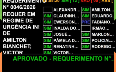APROVADO: Câmara de Vereadores de Camboriú instala CPI para investigar contrato da AEGEA após denúncias