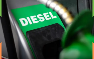 Guerra no Oriente Médio pressiona combustíveis e diesel já sobe até R$ 0,80 em distribuidoras