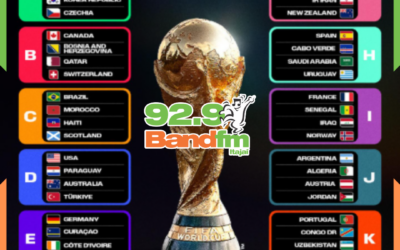 GRUPOS DA COPA DO MUNDO 2026 DEFINIDOS: