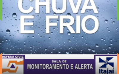 Frente fria avança sob o Litoral de SC, traz risco de temporais, ressaca e queda brusca nas temperaturas em Itajaí