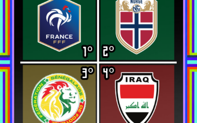 GRUPO I DEFINIDO: França mantém campanha perfeita, Noruega avança em segundo e Senegal segue na disputa entre os melhores terceiros