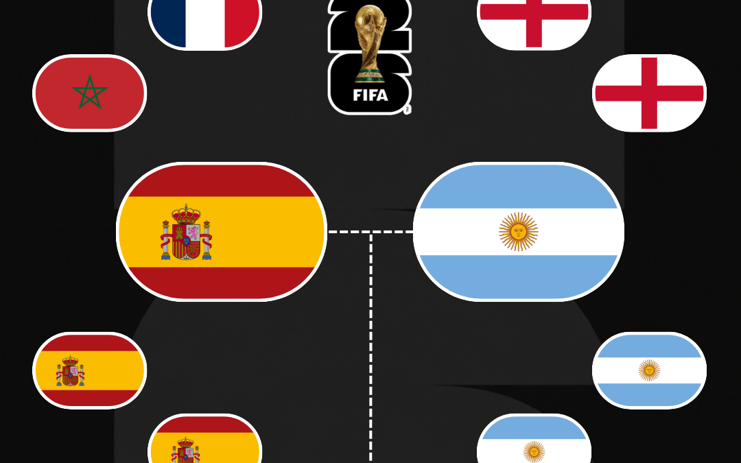 🇪🇸 FINAL DEFINIDA! 🇦🇷