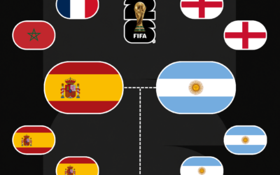 🏆 A ESPANHA É A DONA DO MUNDO! 🇪🇸