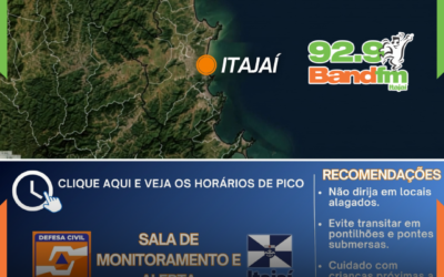 Ruas do Centro de Itajaí foram interditadas na tarde desta sexta-feira (03) por causa da maré alta
