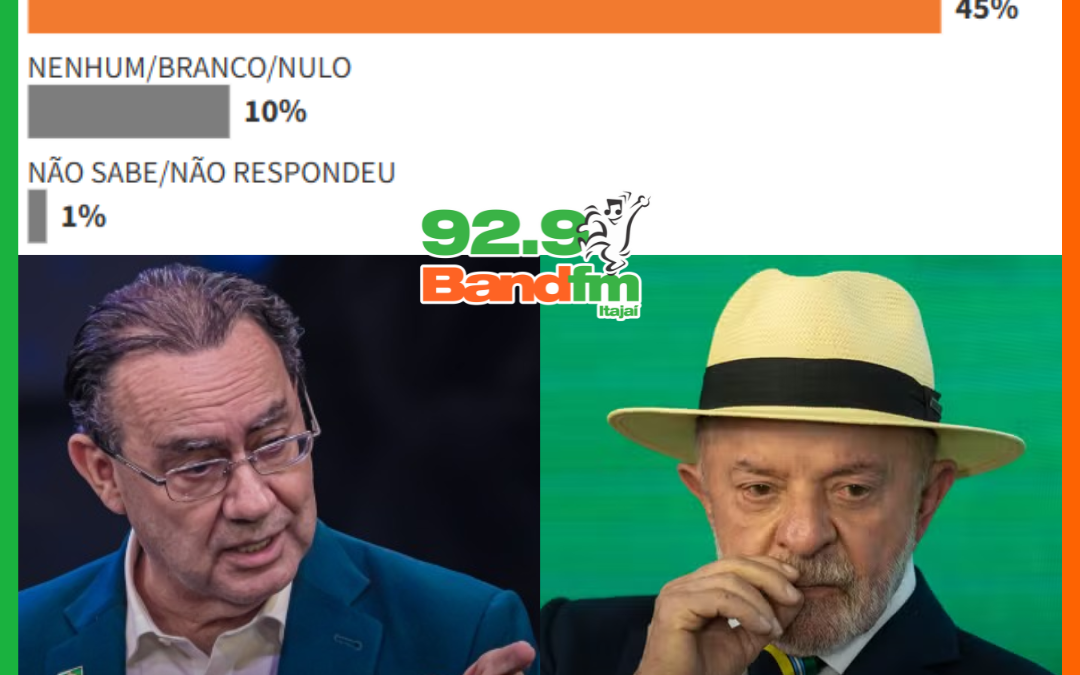 EITA: Cury supera Lula em possível confronto no 2° turno, aponta nova pesquisa Nexus/BTG