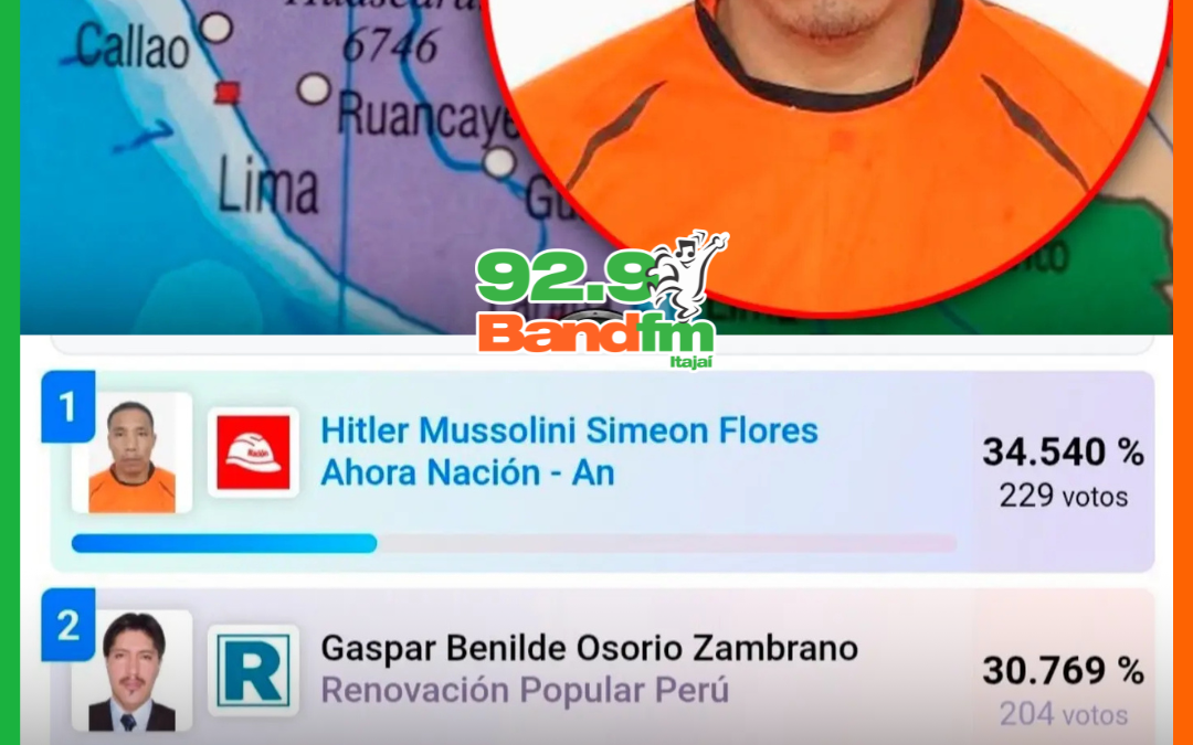 QUE? CANDIDATO HITLER MUSSOLINI VENCE ELEIÇÃO MUNICIPAL NO PERU