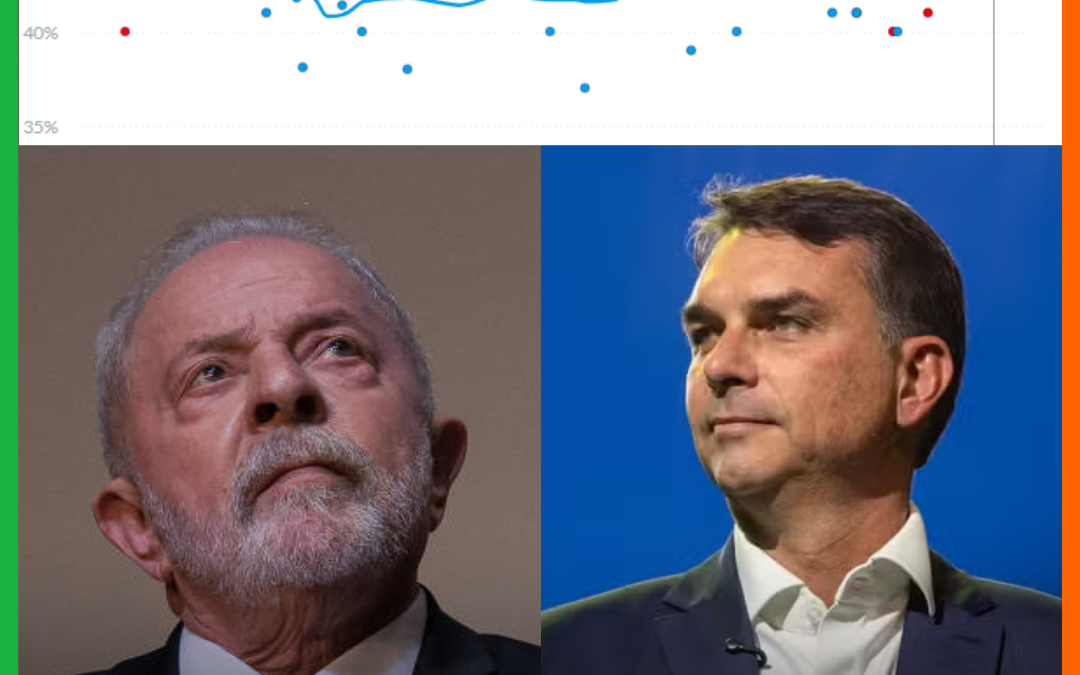 PESQUISA QUAEST APONTA FLÁVIO BOLSONARO COM 46% E LULA COM 44%