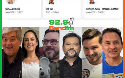 NÃO DEU: VEJA OS FAMOSOS QUE TIVERAM MENOS DE 1% DOS VOTOS NAS ELEIÇÕES DE 2026